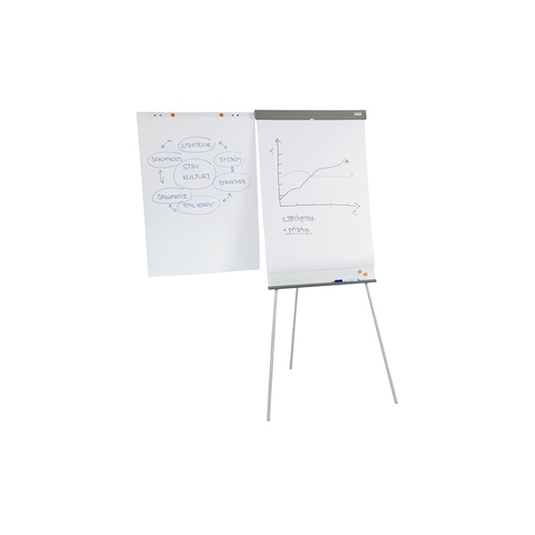 Flipchart_tabla_SPOKO_S0713_magneses-i522346.jpg