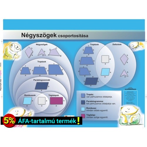 TANULOI_MUNKALAP_STIEFEL_A4_KERULET_ES_TERULETSZAMITASOK-i228769.jpg