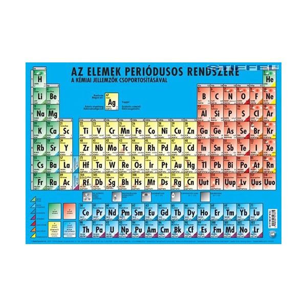 Iroalj_STIEFEL_A_3_elemek_periodusos_rendszere-i511936.jpg