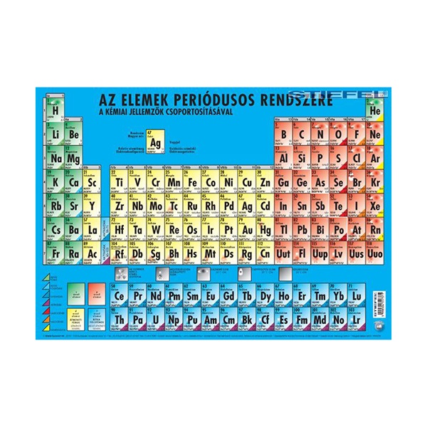 Iroalj_STIEFEL_A_3_elemek_periodusos_rendszere-i567698.jpg
