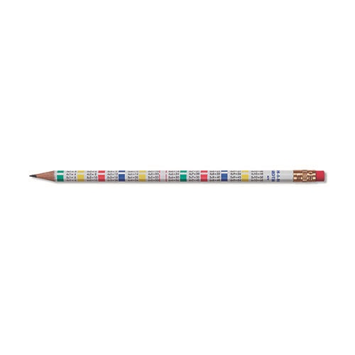 Grafitceruza_KOH_I_NOOR_1231_szorzotabla_mintas_test-i450989.jpg